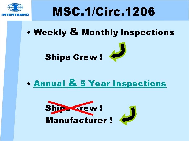 MSC. 1/Circ. 1206 • Weekly & Monthly Inspections Ships Crew ! • Annual &