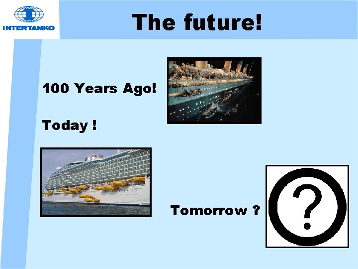 The future! 100 Years Ago! Today ! Tomorrow ? 