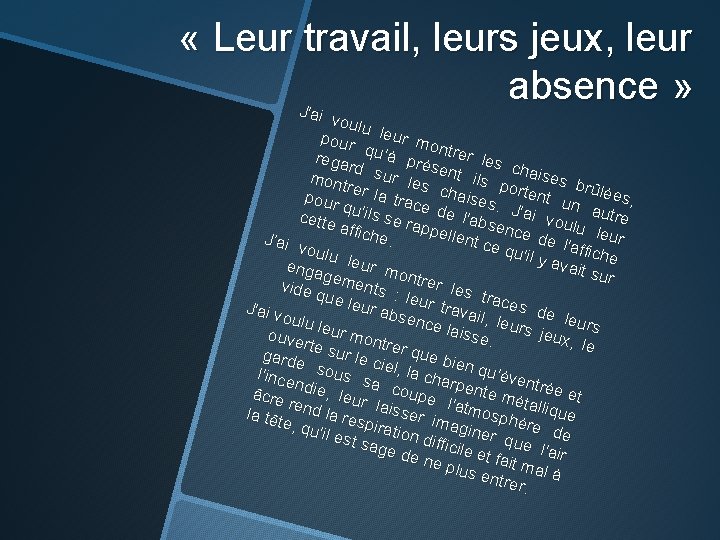  « Leur travail, leurs jeux, leur absence » J'a i vou lu pour