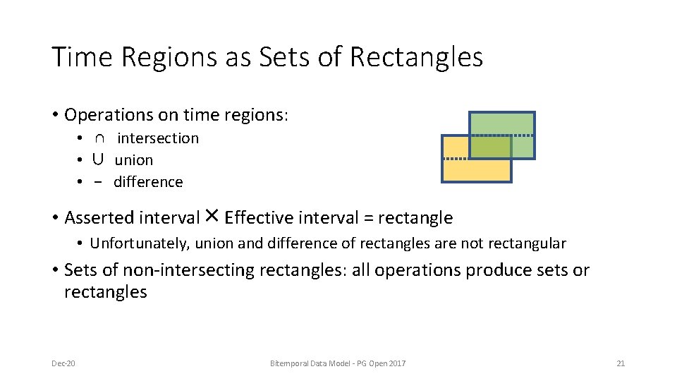 Time Regions as Sets of Rectangles • Operations on time regions: • ∩ intersection Time Regions as Sets of Rectangles • Operations on time regions: • ∩ intersection