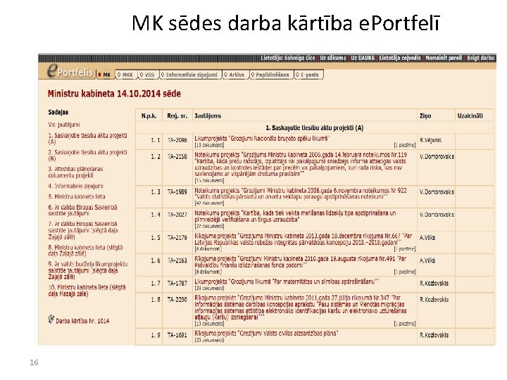MK sēdes darba kārtība e. Portfelī 16 