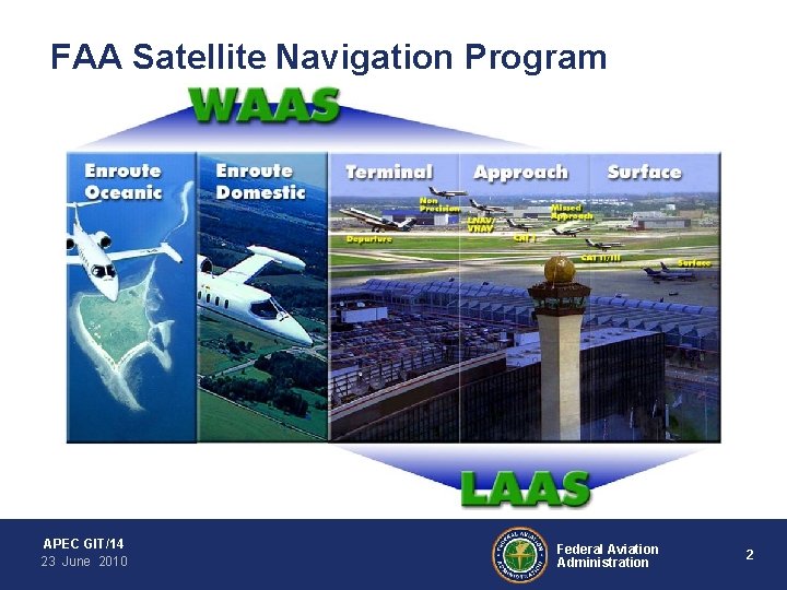 FAA Satellite Navigation Program APEC GIT/14 23 June 2010 Federal Aviation Administration 2 
