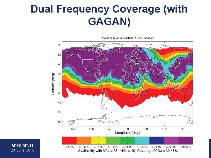 Dual Frequency Coverage (with GAGAN) • WAAS • EGNOS • MSAS • GAGAN APEC