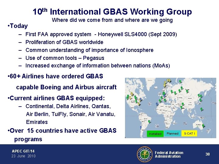 10 th International GBAS Working Group • Today – – – Where did we