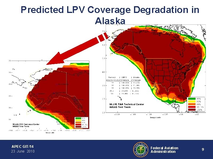 Predicted LPV Coverage Degradation in Alaska APEC GIT/14 23 June 2010 Federal Aviation Administration