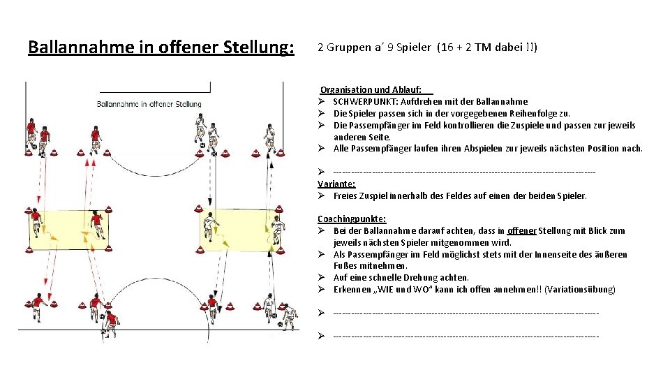 Ballannahme in offener Stellung: 2 Gruppen a´ 9 Spieler (16 + 2 TM dabei