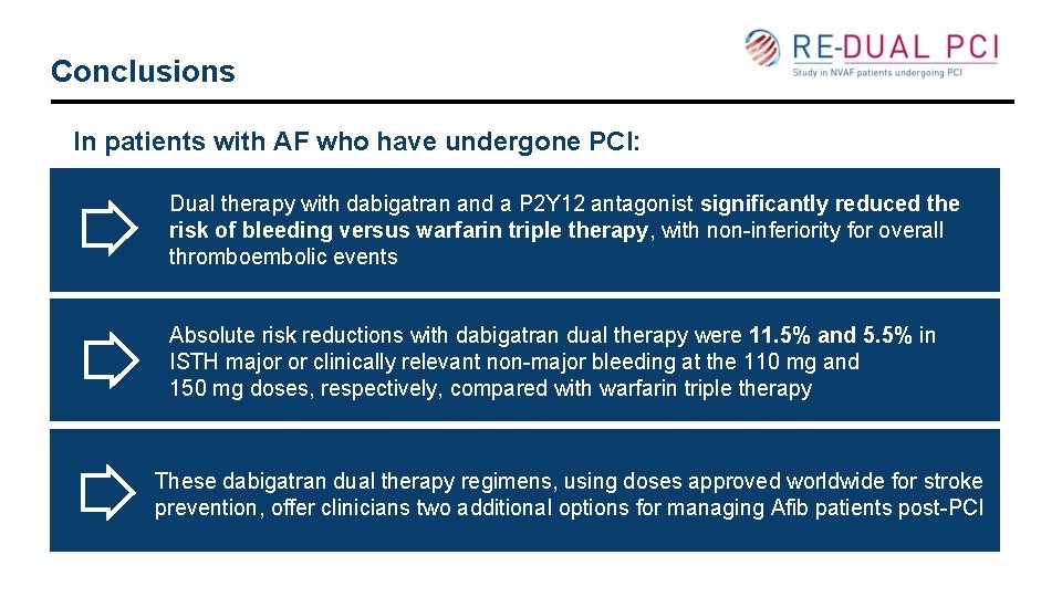 Conclusions In patients with AF who have undergone PCI: Dual therapy with dabigatran and