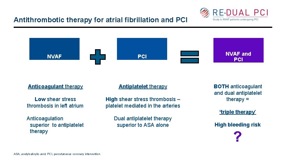 Antithrombotic therapy for atrial fibrillation and PCI NVAF and PCI Anticoagulant therapy Antiplatelet therapy