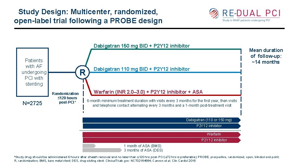 Study Design: Multicenter, randomized, open-label trial following a PROBE design Dabigatran 150 mg BID