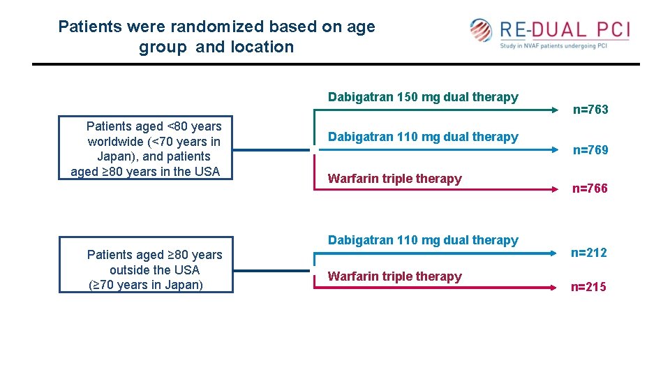 Patients were randomized based on age group and location Dabigatran 150 mg dual therapy