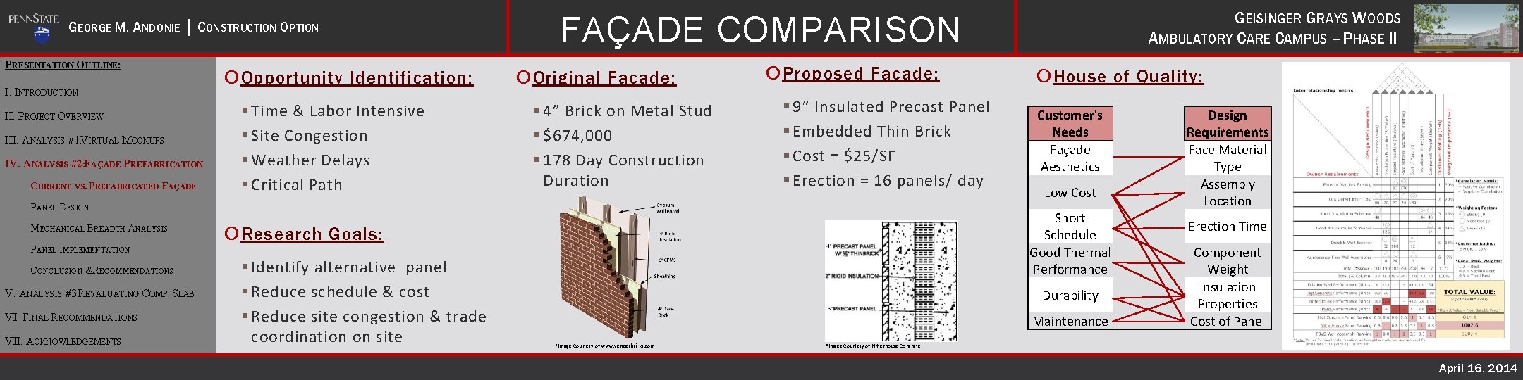 GEORGE M. ANDONIE │ CONSTRUCTION OPTION PRESENTATION OUTLINE: I. INTRODUCTION II. PROJECT OVERVIEW III.