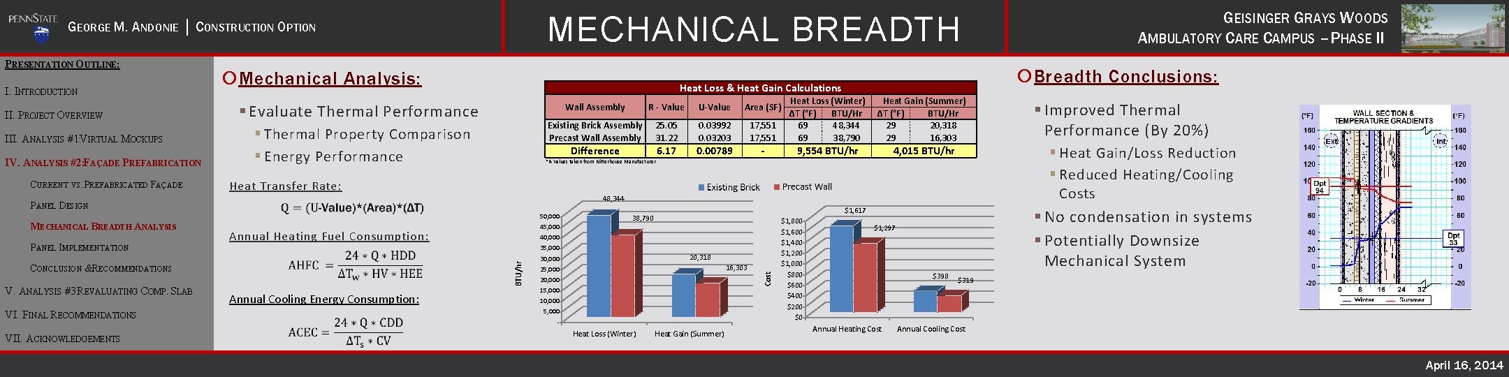 MECHANICAL BREADTH GEORGE M. ANDONIE │ CONSTRUCTION OPTION II. PROJECT OVERVIEW III. ANALYSIS #1: