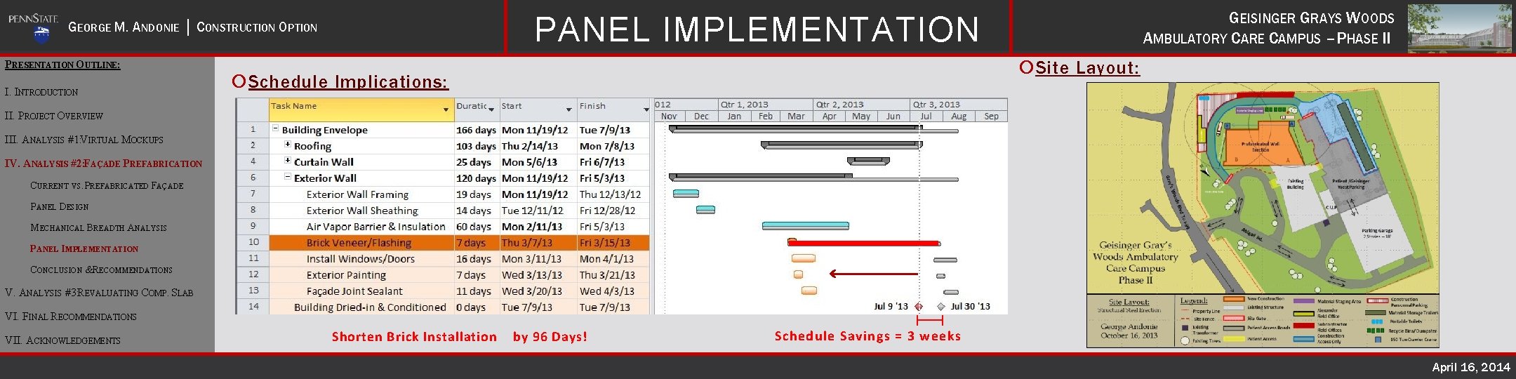  Site Layout: PRESENTATION OUTLINE: I. INTRODUCTION II. PROJECT OVERVIEW III. ANALYSIS #1: VIRTUAL