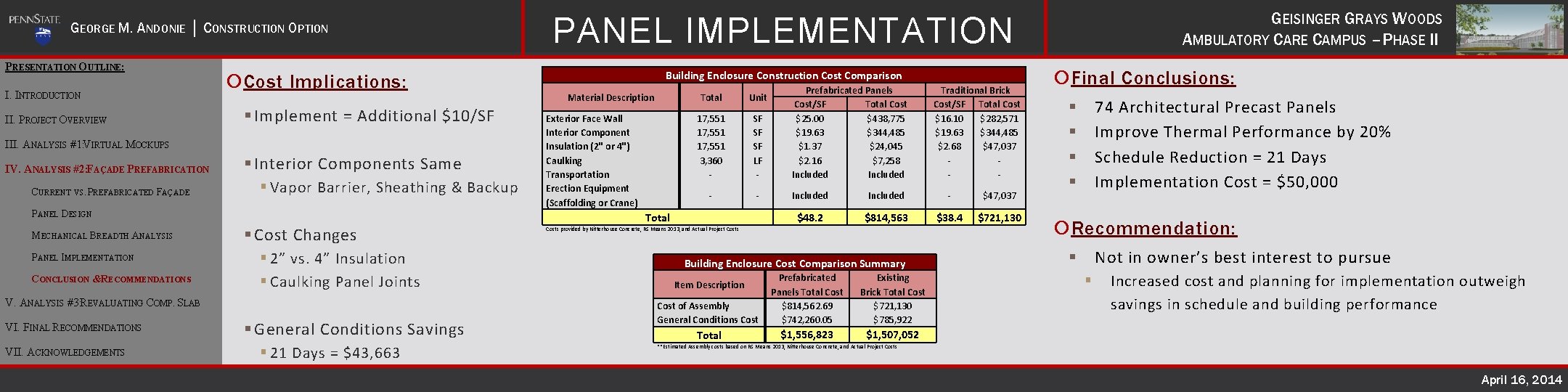 GEORGE M. ANDONIE │ CONSTRUCTION OPTION PRESENTATION OUTLINE: I. INTRODUCTION II. PROJECT OVERVIEW Cost