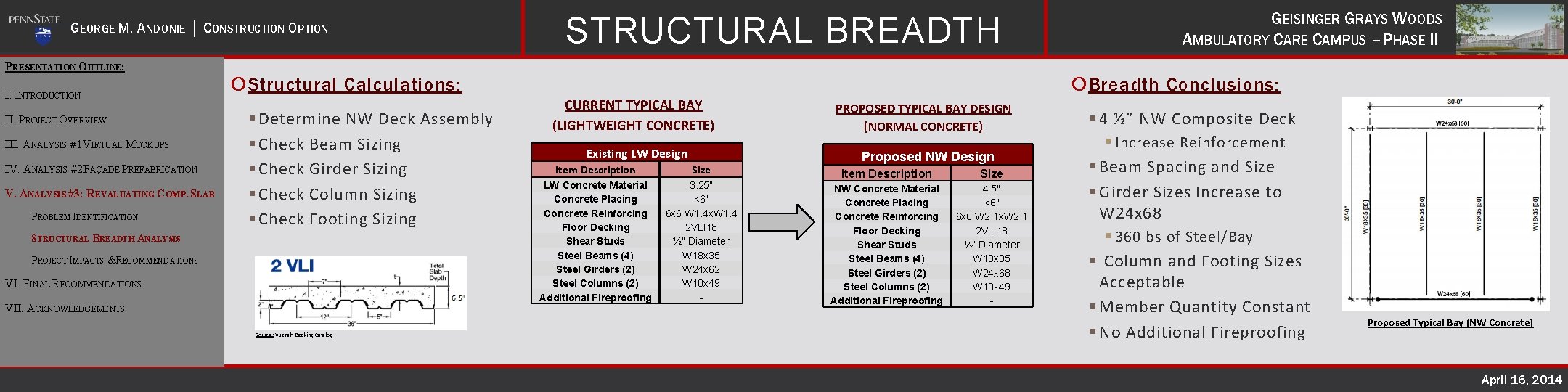 GEORGE M. ANDONIE │ CONSTRUCTION OPTION STRUCTURAL BREADTH GEISINGER GRAYS WOODS AMBULATORY CARE CAMPUS