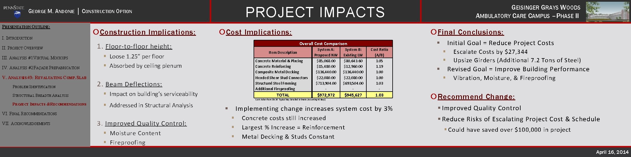 PRESENTATION OUTLINE: I. INTRODUCTION II. PROJECT OVERVIEW III. ANALYSIS #1: VIRTUAL MOCKUPS IV. ANALYSIS