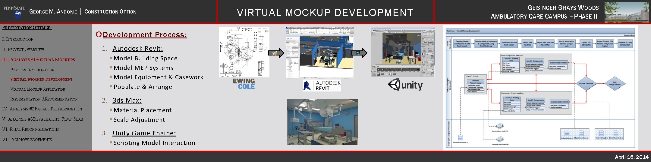 GEORGE M. ANDONIE │ CONSTRUCTION OPTION PRESENTATION OUTLINE: I. INTRODUCTION II. PROJECT OVERVIEW III.