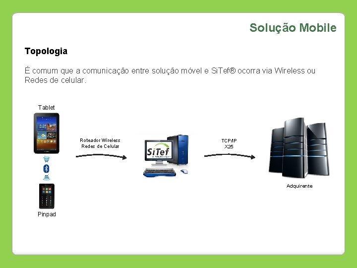 Solução Mobile Topologia É comum que a comunicação entre solução móvel e Si. Tef®