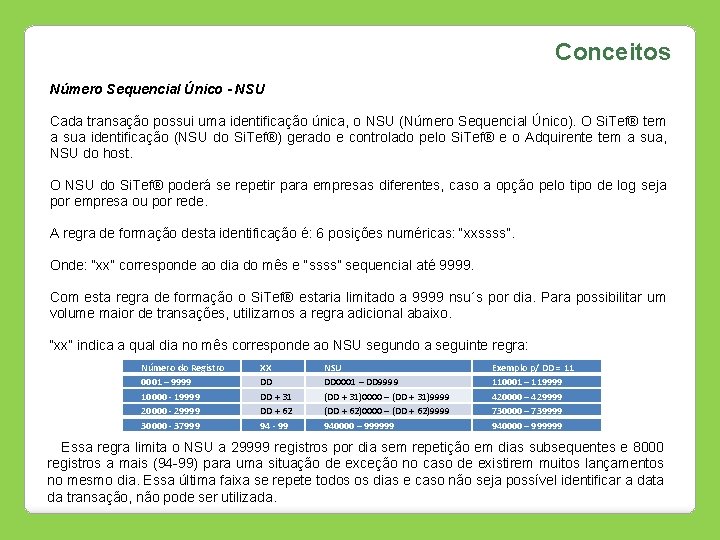 Conceitos Número Sequencial Único - NSU Cada transação possui uma identificação única, o NSU