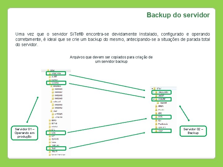 Backup do servidor Uma vez que o servidor Si. Tef® encontra-se devidamente Instalado, configurado