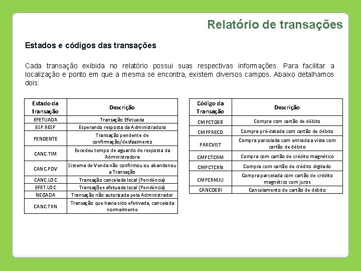 Relatório de transações Estados e códigos das transações Cada transação exibida no relatório possui