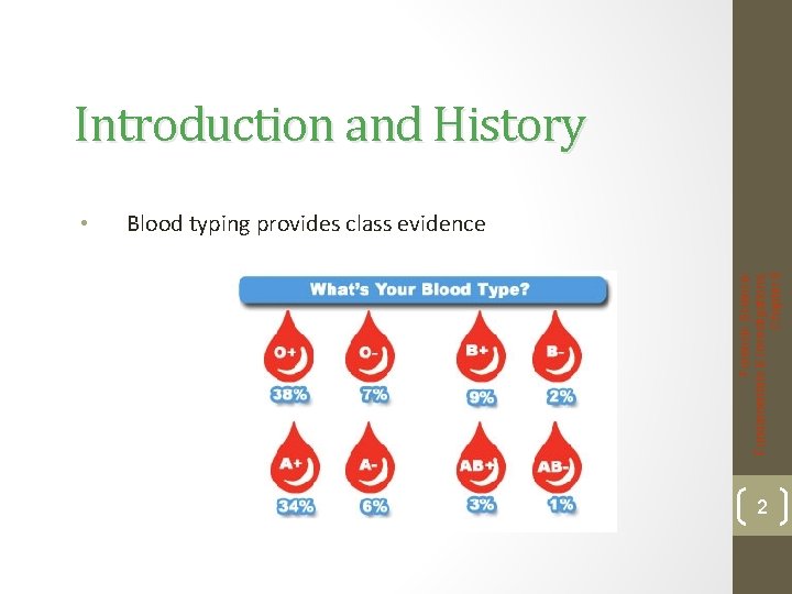 Introduction and History Blood typing provides class evidence Forensic Science: Fundamentals & Investigations, Chapter