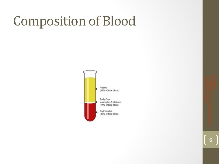 Forensic Science: Fundamentals & Investigations, Chapter 8 Composition of Blood 6 