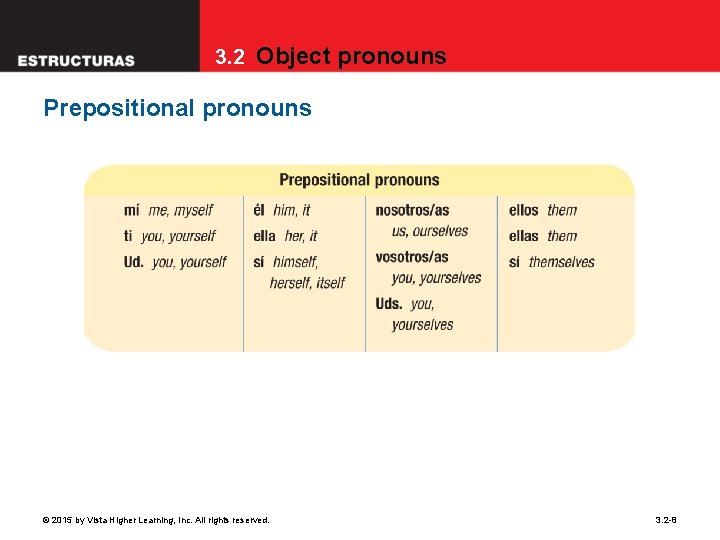 3. 2 Object pronouns Prepositional pronouns © 2015 by Vista Higher Learning, Inc. All