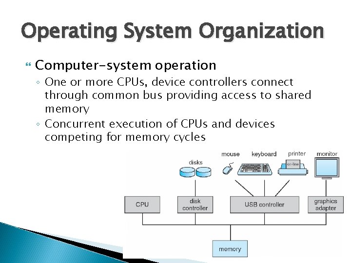 Operating System Organization Computer-system operation ◦ One or more CPUs, device controllers connect through
