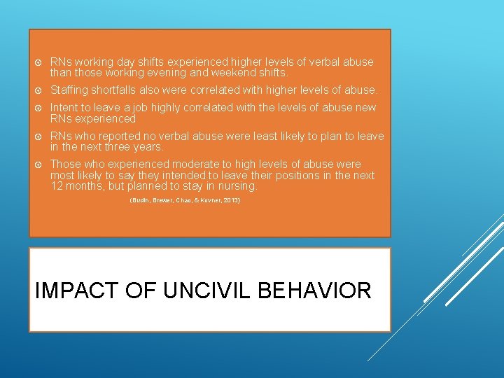  RNs working day shifts experienced higher levels of verbal abuse than those working