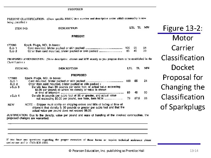 Figure 13 -2: Motor Carrier Classification Docket Proposal for Changing the Classification of Sparkplugs