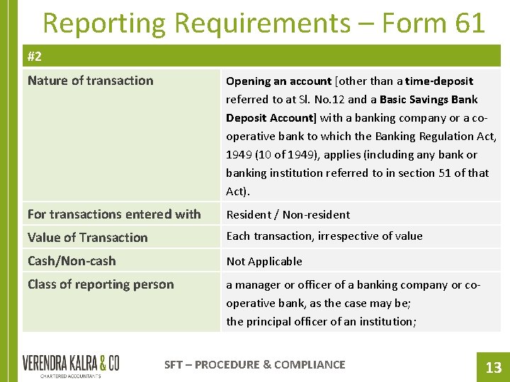 Reporting Requirements – Form 61 #2 Nature of transaction Opening an account [other than