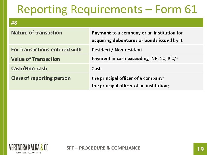 Reporting Requirements – Form 61 #8 Nature of transaction Payment to a company or