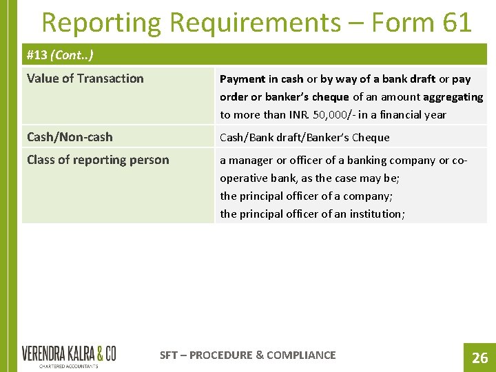 Reporting Requirements – Form 61 #13 (Cont. . ) Value of Transaction Payment in