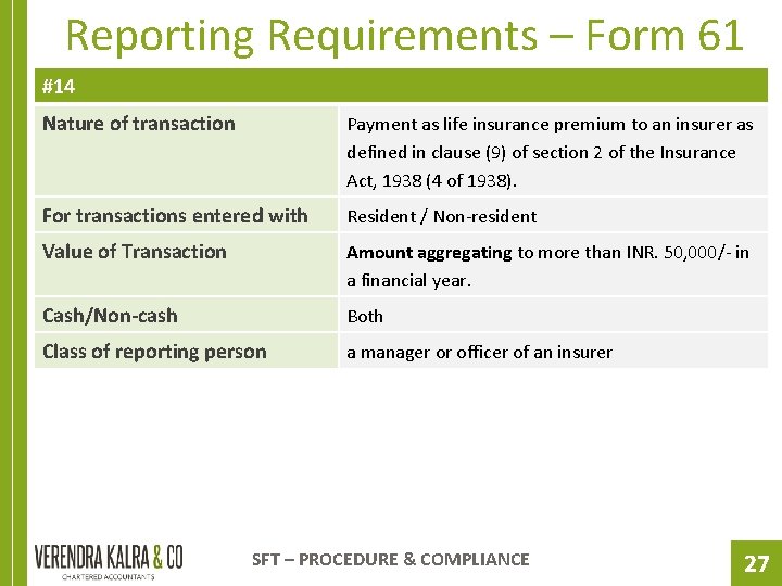 Reporting Requirements – Form 61 #14 Nature of transaction Payment as life insurance premium
