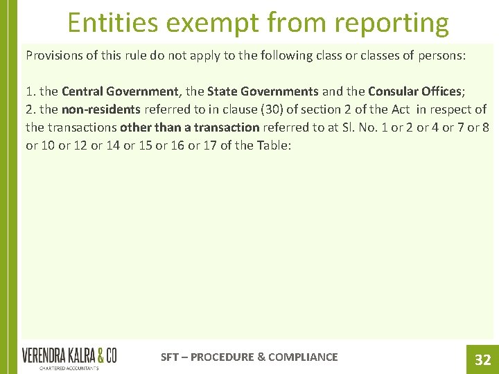 Entities exempt from reporting Provisions of this rule do not apply to the following