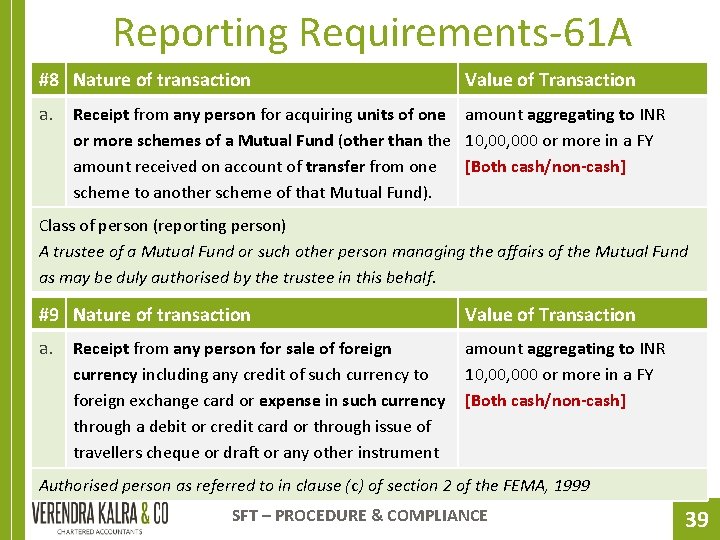 Reporting Requirements-61 A #8 Nature of transaction a. Value of Transaction Receipt from any