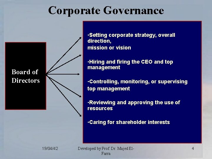 Corporate Governance • Setting corporate strategy, overall direction, mission or vision • Hiring and