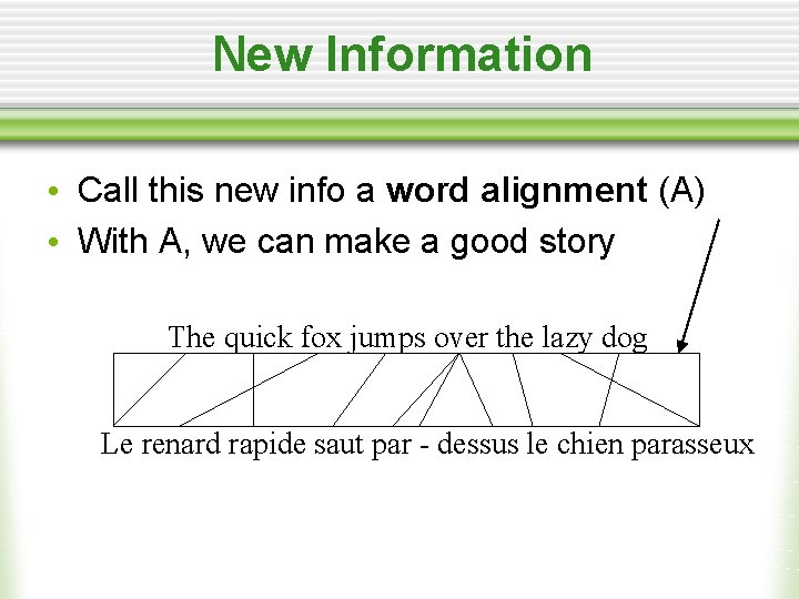 New Information • Call this new info a word alignment (A) • With A,