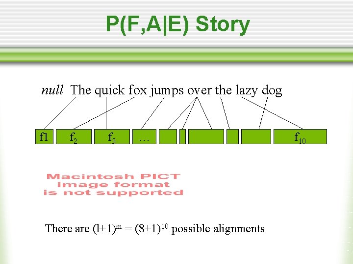 P(F, A|E) Story null The quick fox jumps over the lazy dog f 1