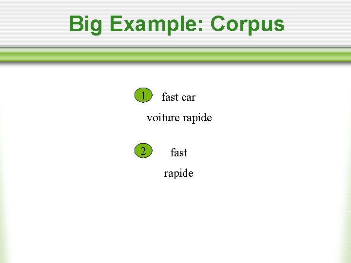 Big Example: Corpus 1 fast car voiture rapide 2 fast rapide 