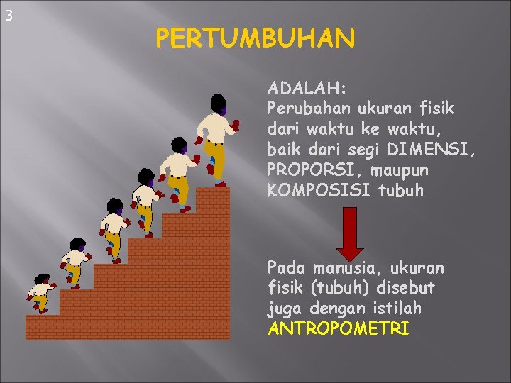 3 PERTUMBUHAN ADALAH: Perubahan ukuran fisik dari waktu ke waktu, baik dari segi DIMENSI,