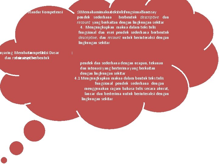 Standar Kompetensi nyaring Membaca Kompetensi Dasar 3. 1 dan recount dan esei berbentuk descriptive Standar Kompetensi nyaring Membaca Kompetensi Dasar 3. 1 dan recount dan esei berbentuk descriptive