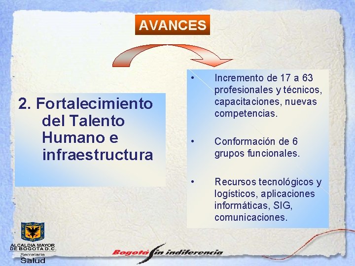 AVANCES 2. Fortalecimiento del Talento Humano e infraestructura • Incremento de 17 a 63