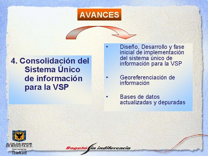 AVANCES 4. Consolidación del Sistema Único de información para la VSP • Diseño, Desarrollo