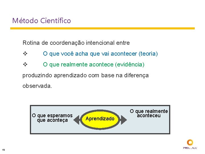 Método Científico Rotina de coordenação intencional entre v O que você acha que vai