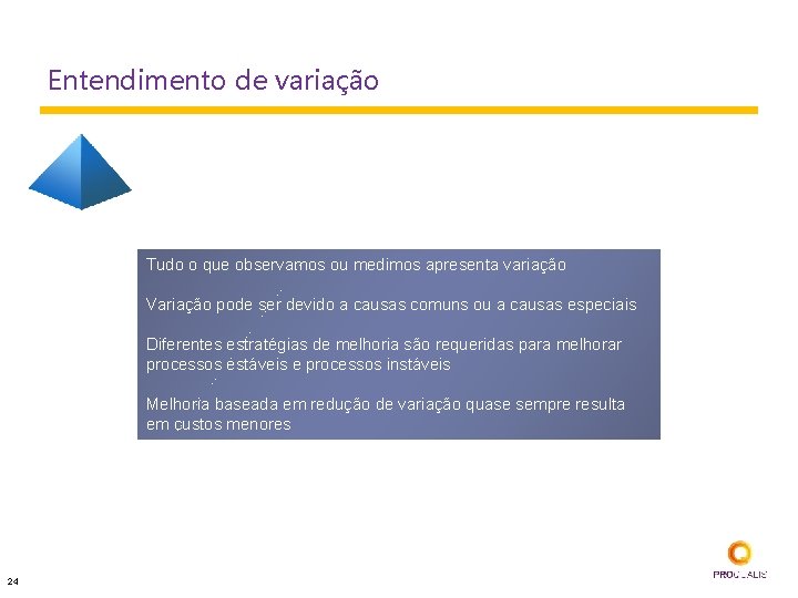 Entendimento de variação Tudo o que observamos ou medimos apresenta variação Variação pode ser