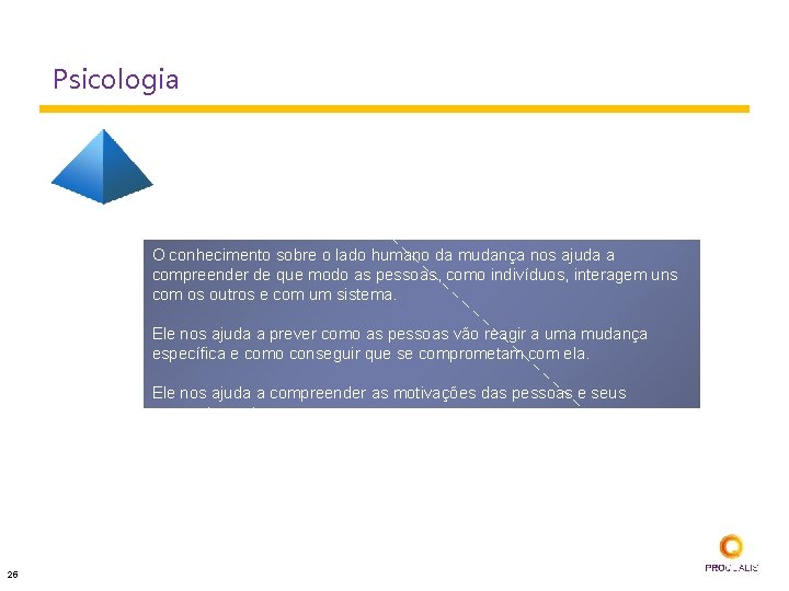 Psicologia O conhecimento sobre o lado humano da mudança nos ajuda a compreender de