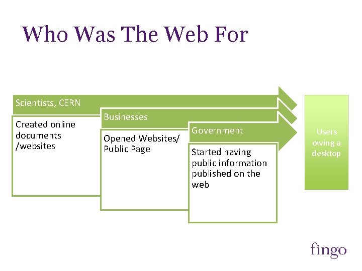 Who Was The Web For Scientists, CERN Created online documents /websites Businesses Government Opened