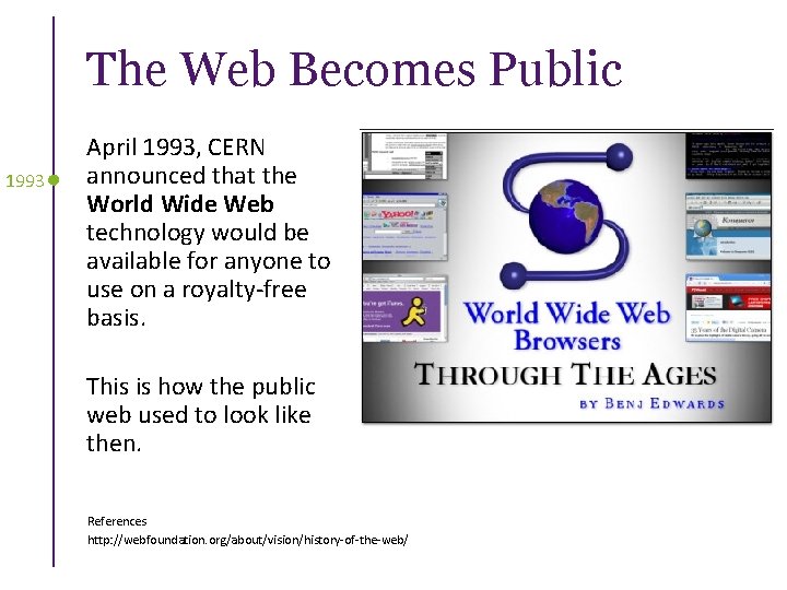 The Web Becomes Public 1993 April 1993, CERN announced that the World Wide Web